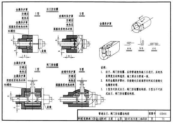 管道法兰、阀门保温结构图
